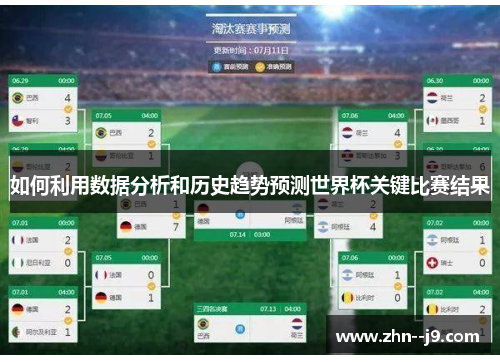 如何利用数据分析和历史趋势预测世界杯关键比赛结果