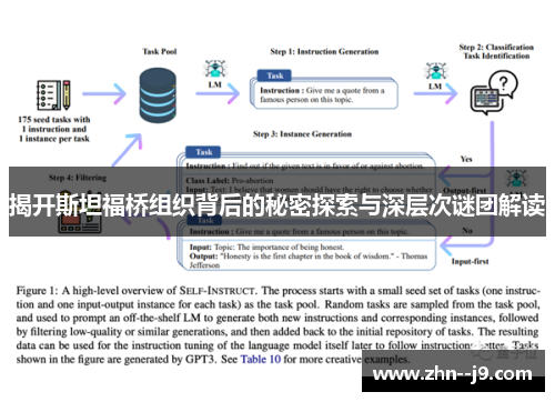 揭开斯坦福桥组织背后的秘密探索与深层次谜团解读 揭开斯坦福桥组织背后的秘密探索与深层次谜团解读