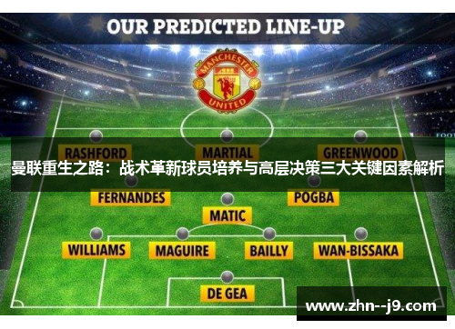 曼联重生之路：战术革新球员培养与高层决策三大关键因素解析