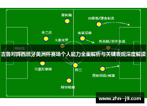 吉鲁对阵西班牙美洲杯赛场个人能力全面解析与关键表现深度解读 吉鲁对阵西班牙美洲杯赛场个人能力全面解析与关键表现深度解读
