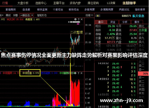 焦点赛事伤停情况全面更新主力缺阵走势解析对赛果影响评估深度