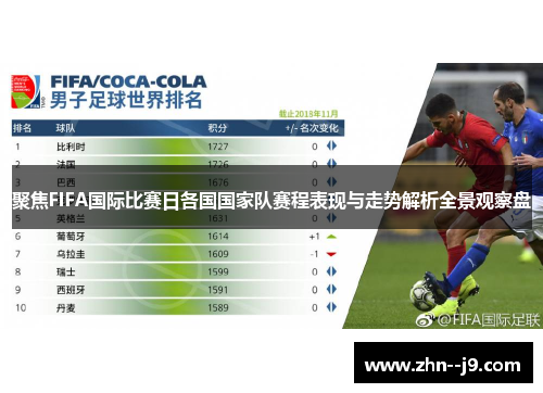 聚焦FIFA国际比赛日各国国家队赛程表现与走势解析全景观察盘