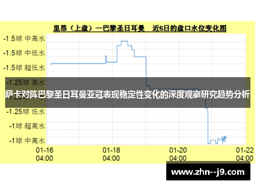 萨卡对阵巴黎圣日耳曼亚冠表现稳定性变化的深度观察研究趋势分析