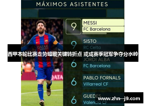 西甲本轮比赛走势暗藏关键转折点 或成赛季冠军争夺分水岭