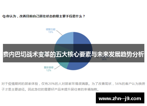 费内巴切战术变革的五大核心要素与未来发展趋势分析