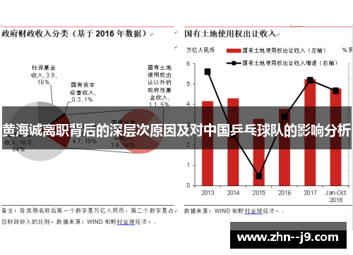 黄海诚离职背后的深层次原因及对中国乒乓球队的影响分析